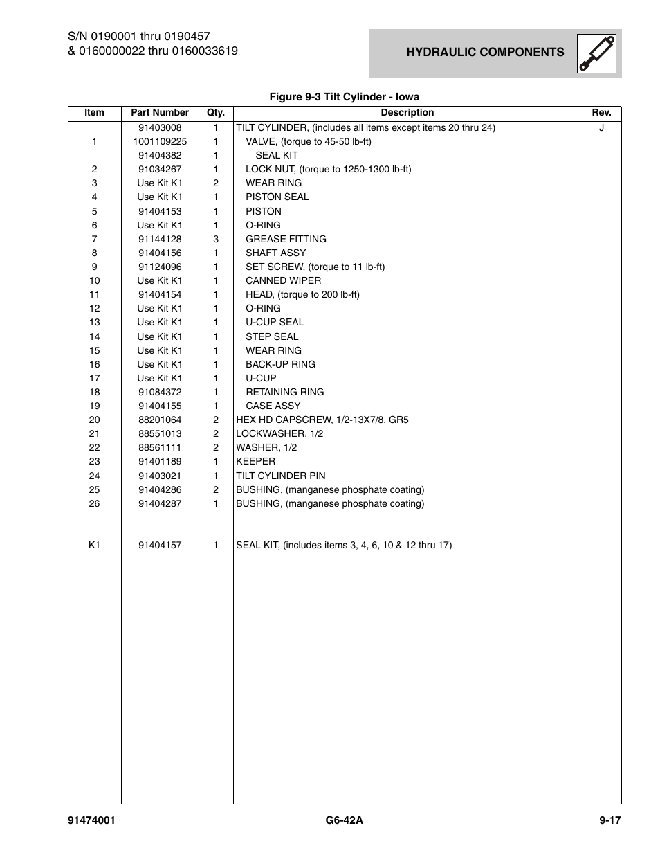 JLG G6-42A Parts Manual User Manual | Page 485 / 826