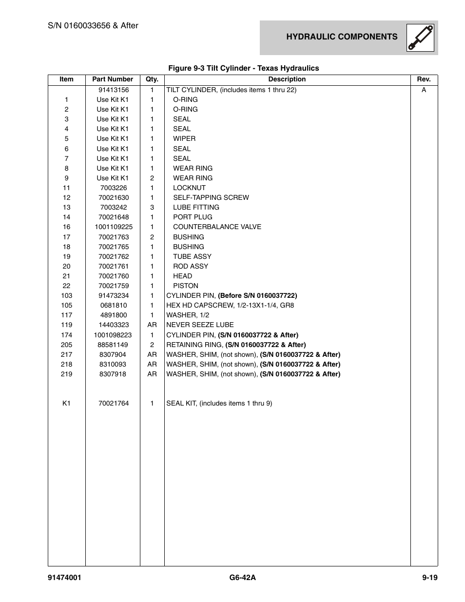 JLG G6-42A Parts Manual User Manual | Page 487 / 826