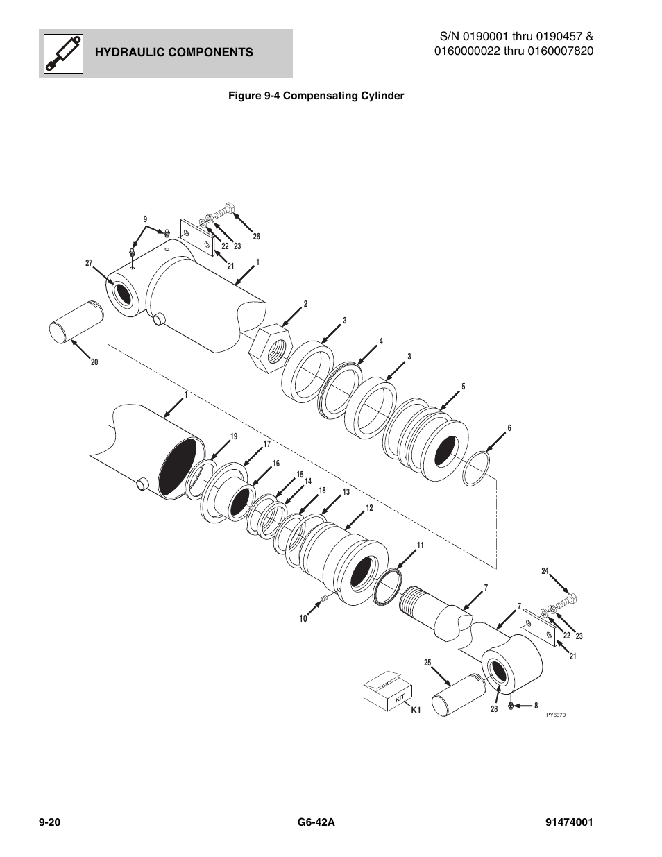 Figure 9-4 compensating cylinder, Compensating cylinder -20, Cylinder, (see figure 9-4 for details) | Hydraulic components | JLG G6-42A Parts Manual User Manual | Page 488 / 826