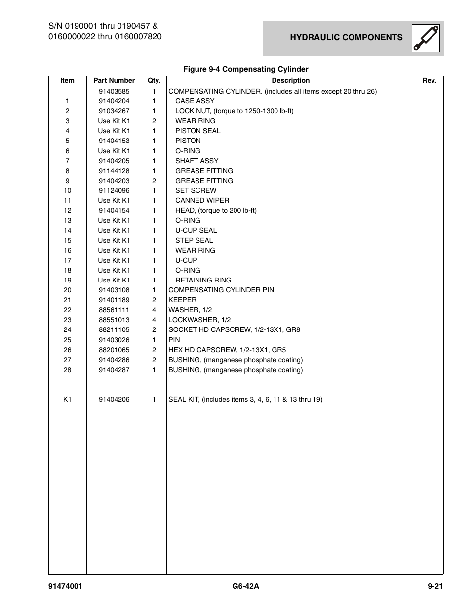 JLG G6-42A Parts Manual User Manual | Page 489 / 826