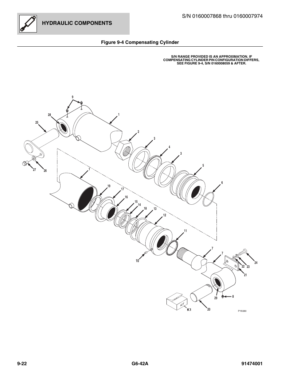 Hydraulic components | JLG G6-42A Parts Manual User Manual | Page 490 / 826