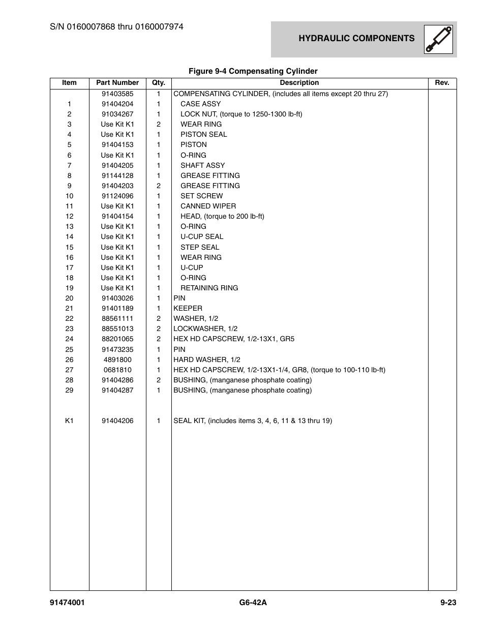 JLG G6-42A Parts Manual User Manual | Page 491 / 826