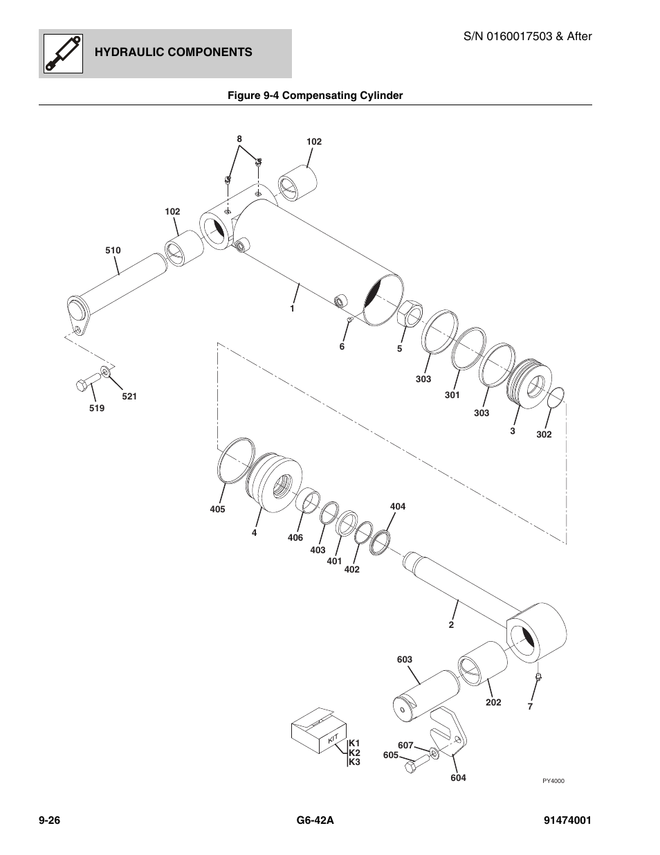 Hydraulic components | JLG G6-42A Parts Manual User Manual | Page 494 / 826
