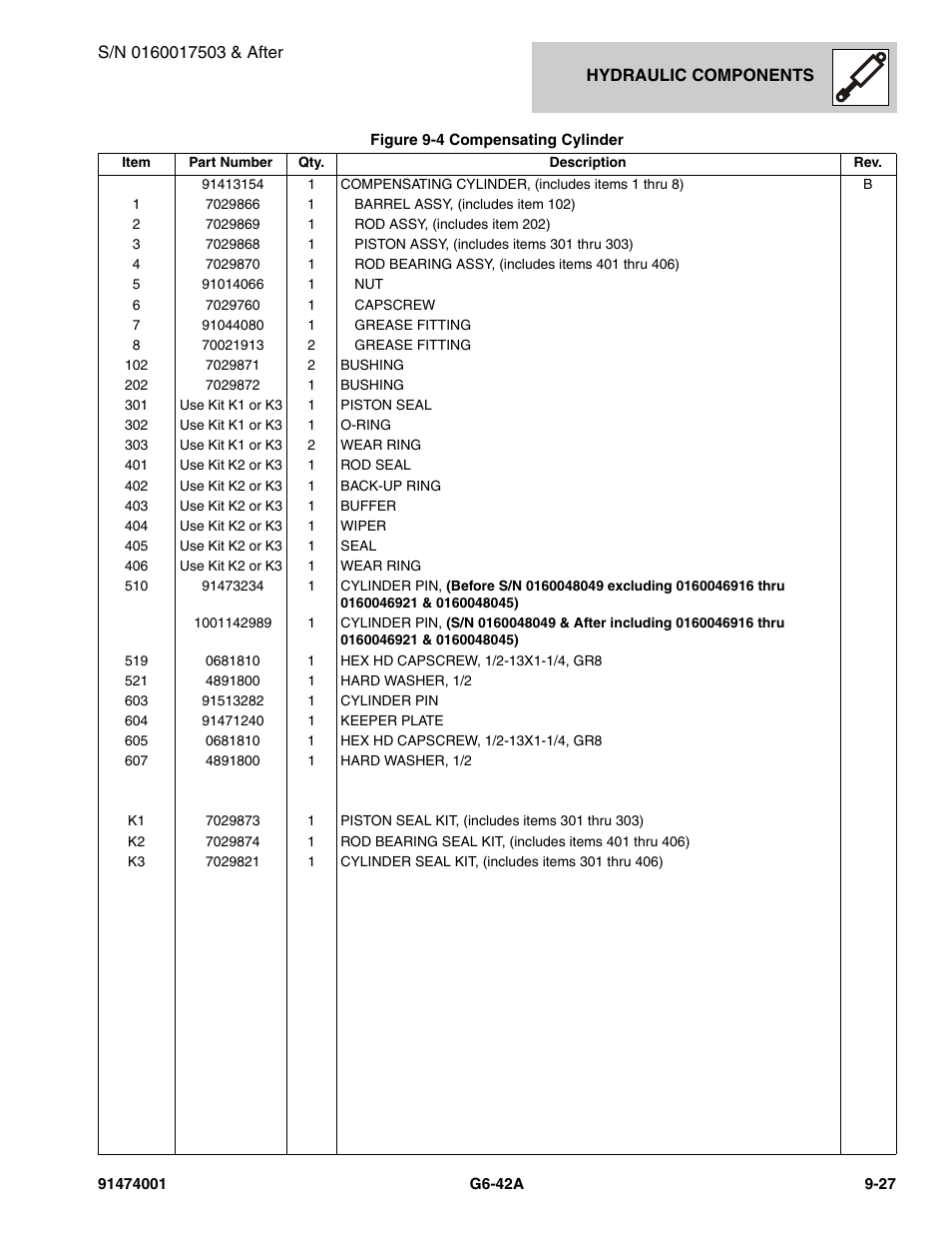 JLG G6-42A Parts Manual User Manual | Page 495 / 826