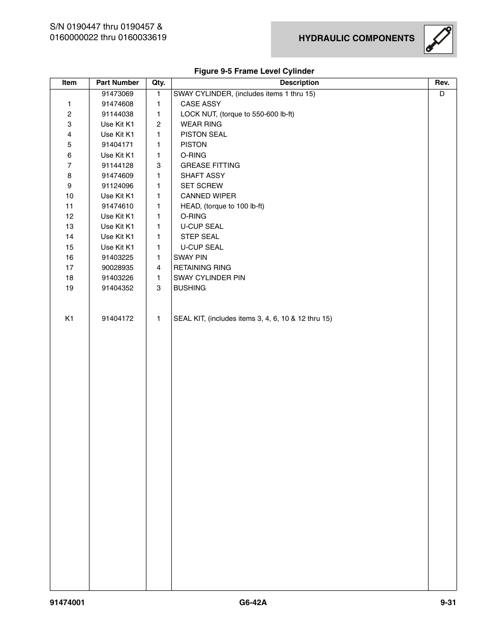JLG G6-42A Parts Manual User Manual | Page 499 / 826