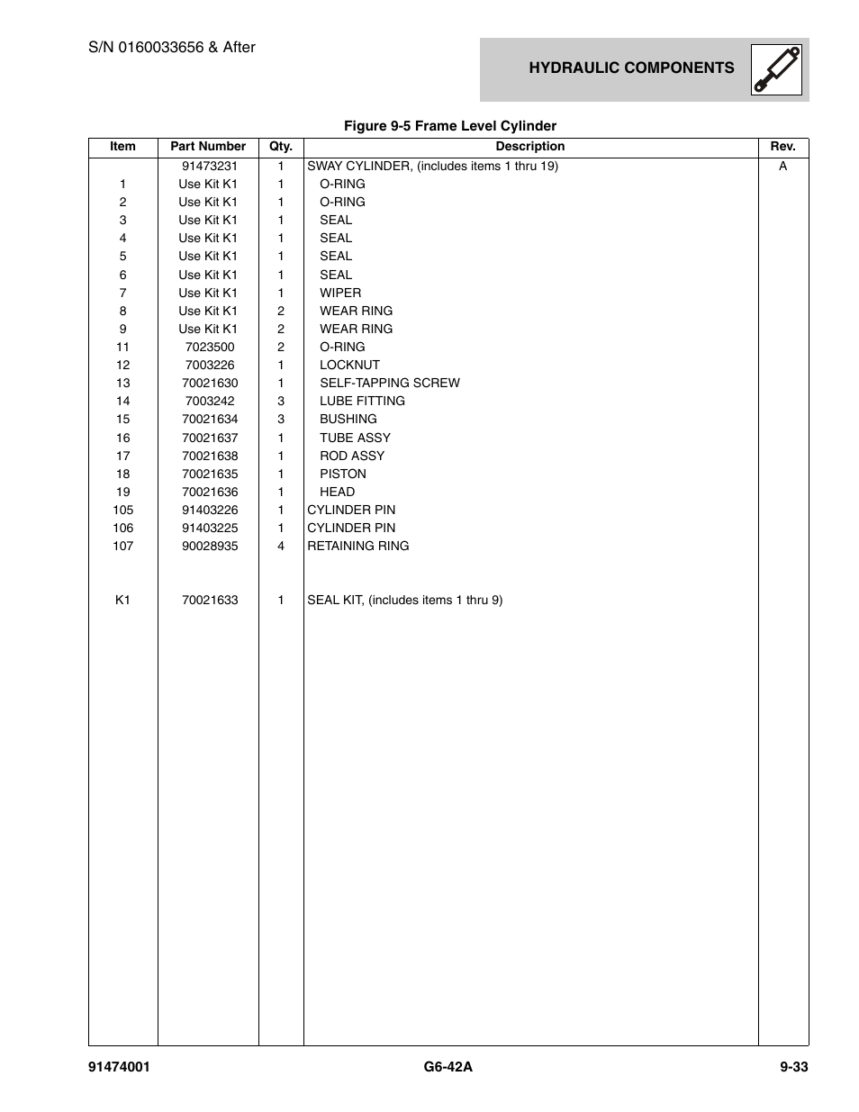 JLG G6-42A Parts Manual User Manual | Page 501 / 826