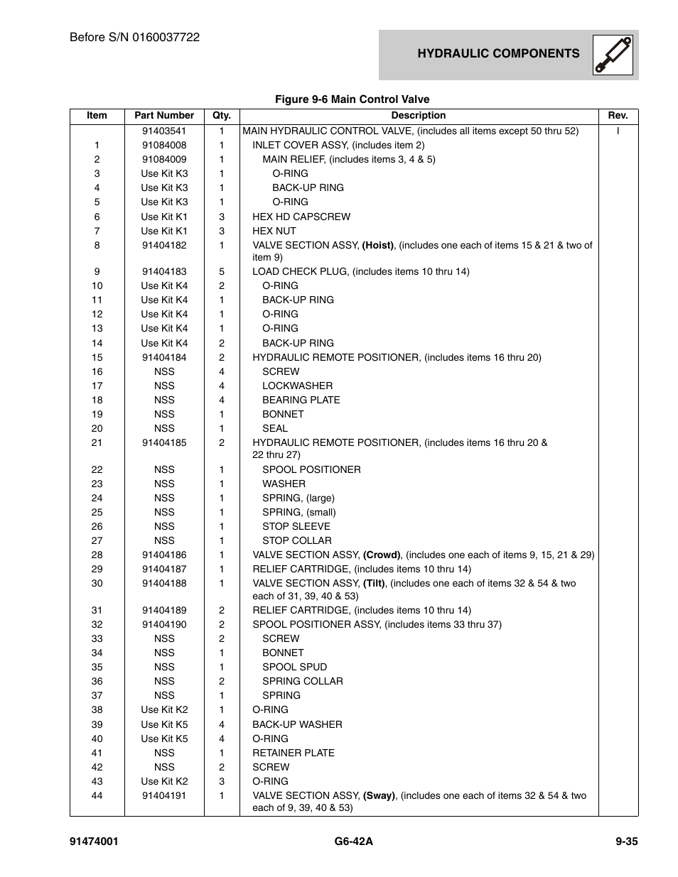 JLG G6-42A Parts Manual User Manual | Page 503 / 826