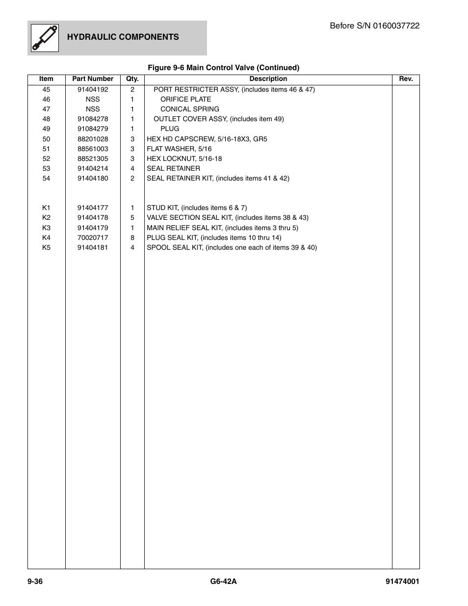 JLG G6-42A Parts Manual User Manual | Page 504 / 826