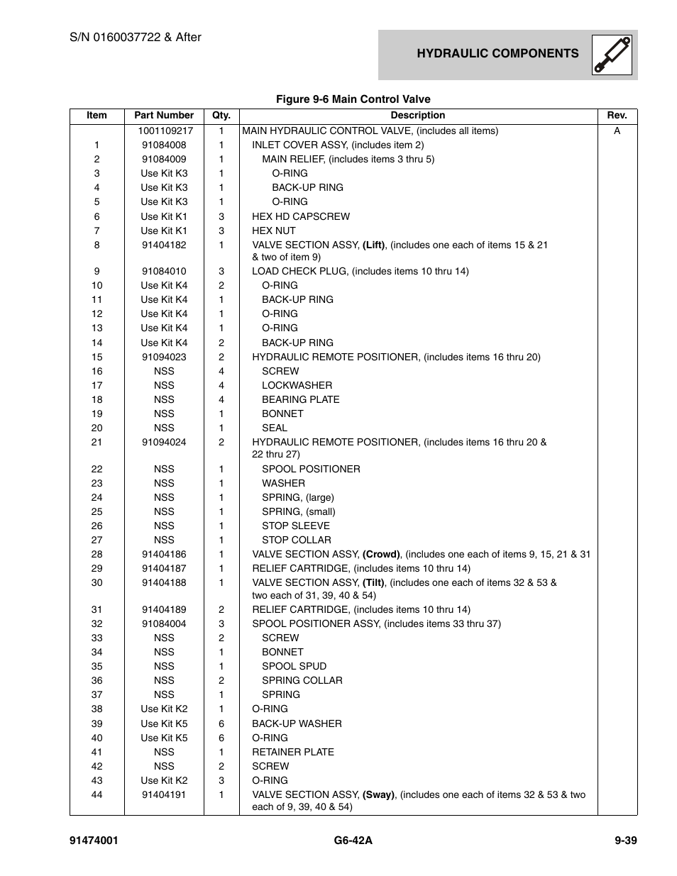 JLG G6-42A Parts Manual User Manual | Page 507 / 826