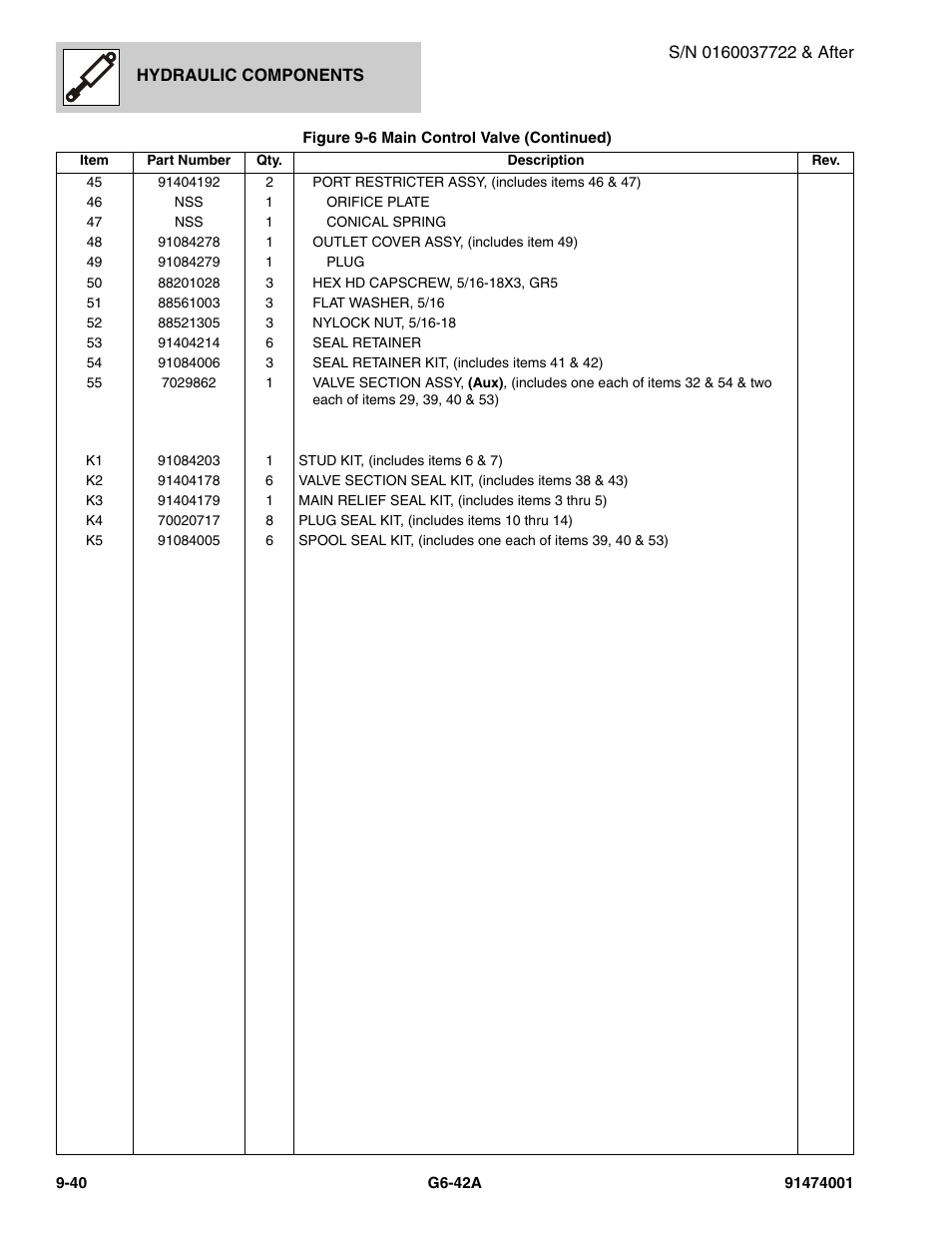 JLG G6-42A Parts Manual User Manual | Page 508 / 826