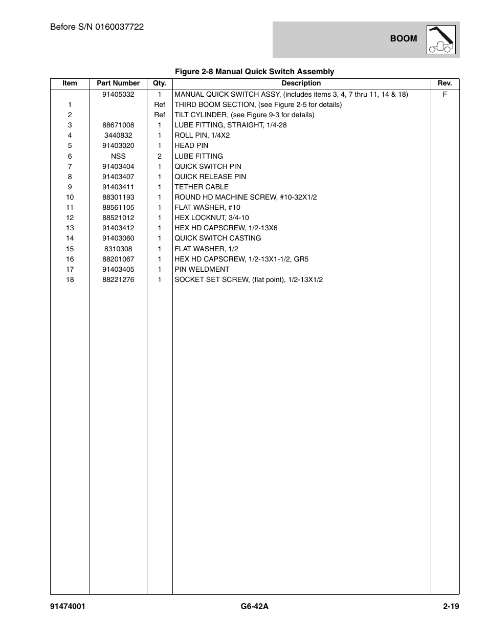 JLG G6-42A Parts Manual User Manual | Page 51 / 826