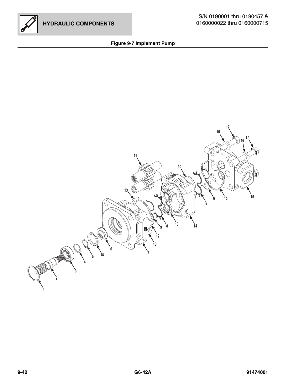 Figure 9-7 implement pump, Implement pump -42, Mp, (see figure 9-7 for details) | Ulic implement pump, (see figure 9-7 for details) | JLG G6-42A Parts Manual User Manual | Page 510 / 826
