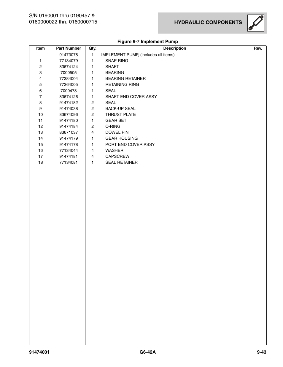 JLG G6-42A Parts Manual User Manual | Page 511 / 826