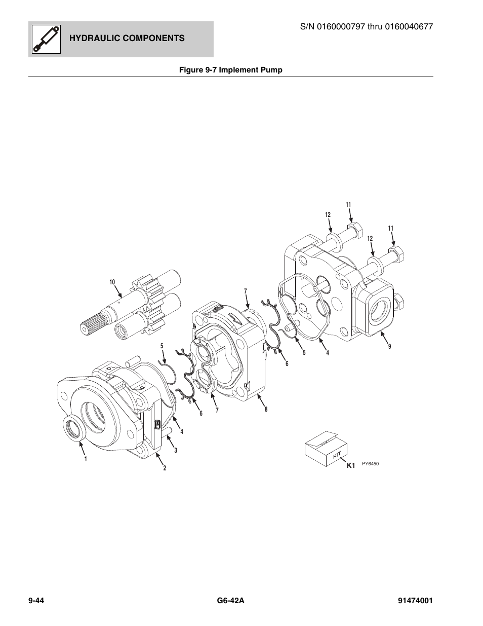 JLG G6-42A Parts Manual User Manual | Page 512 / 826