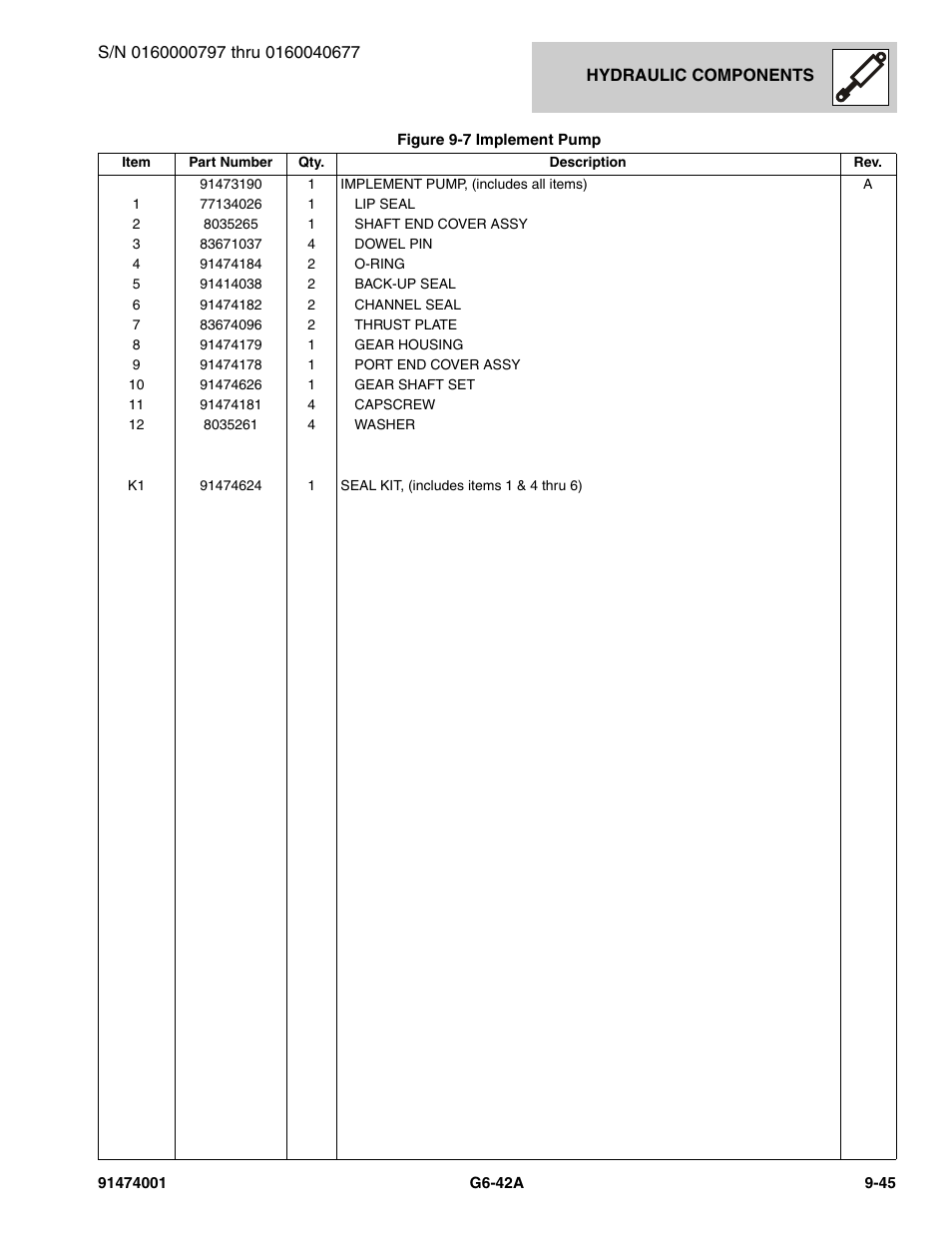 JLG G6-42A Parts Manual User Manual | Page 513 / 826