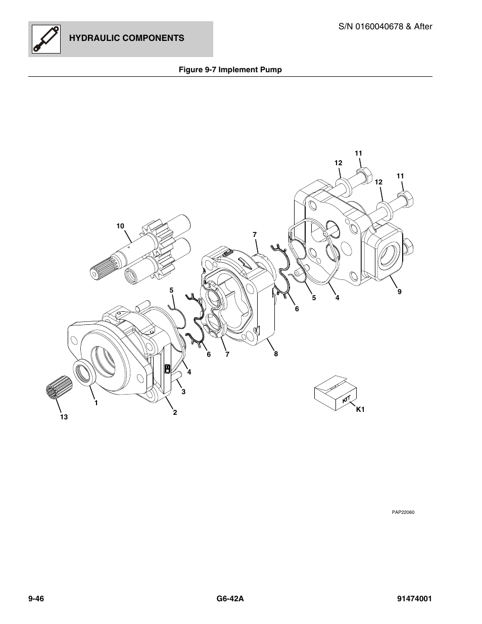 JLG G6-42A Parts Manual User Manual | Page 514 / 826