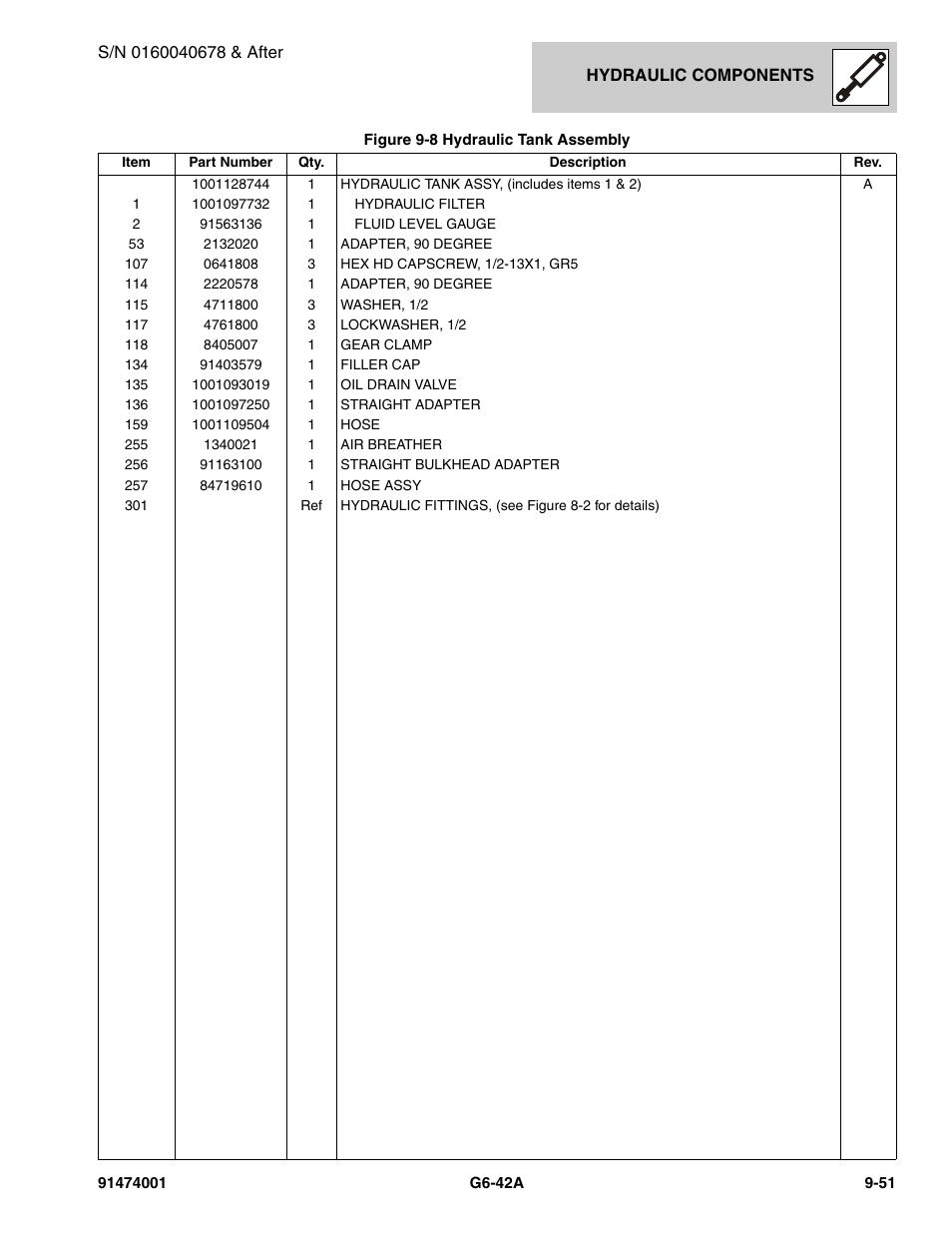 JLG G6-42A Parts Manual User Manual | Page 519 / 826