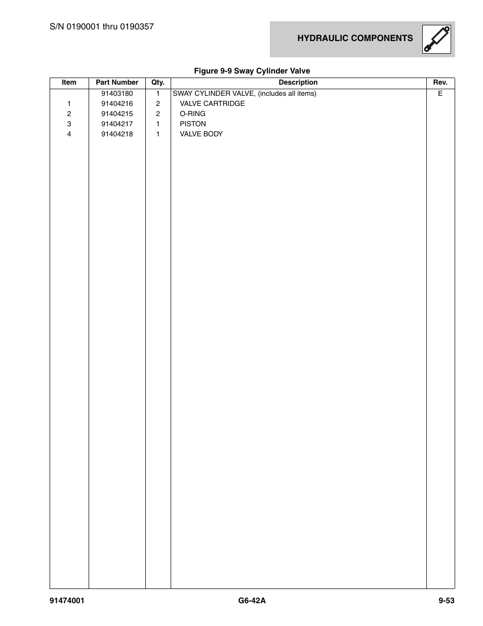 JLG G6-42A Parts Manual User Manual | Page 521 / 826