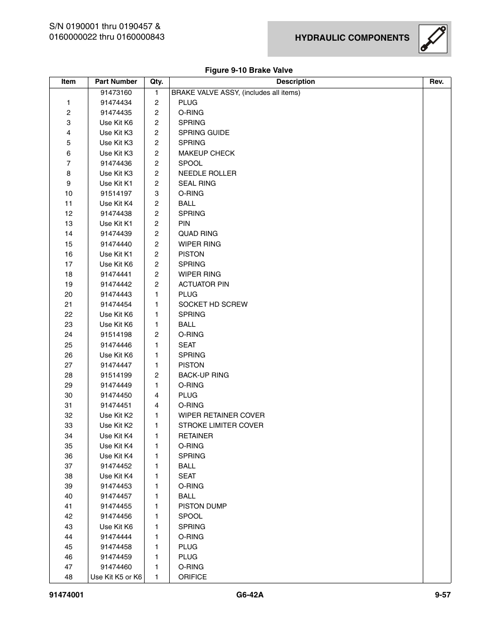 JLG G6-42A Parts Manual User Manual | Page 525 / 826