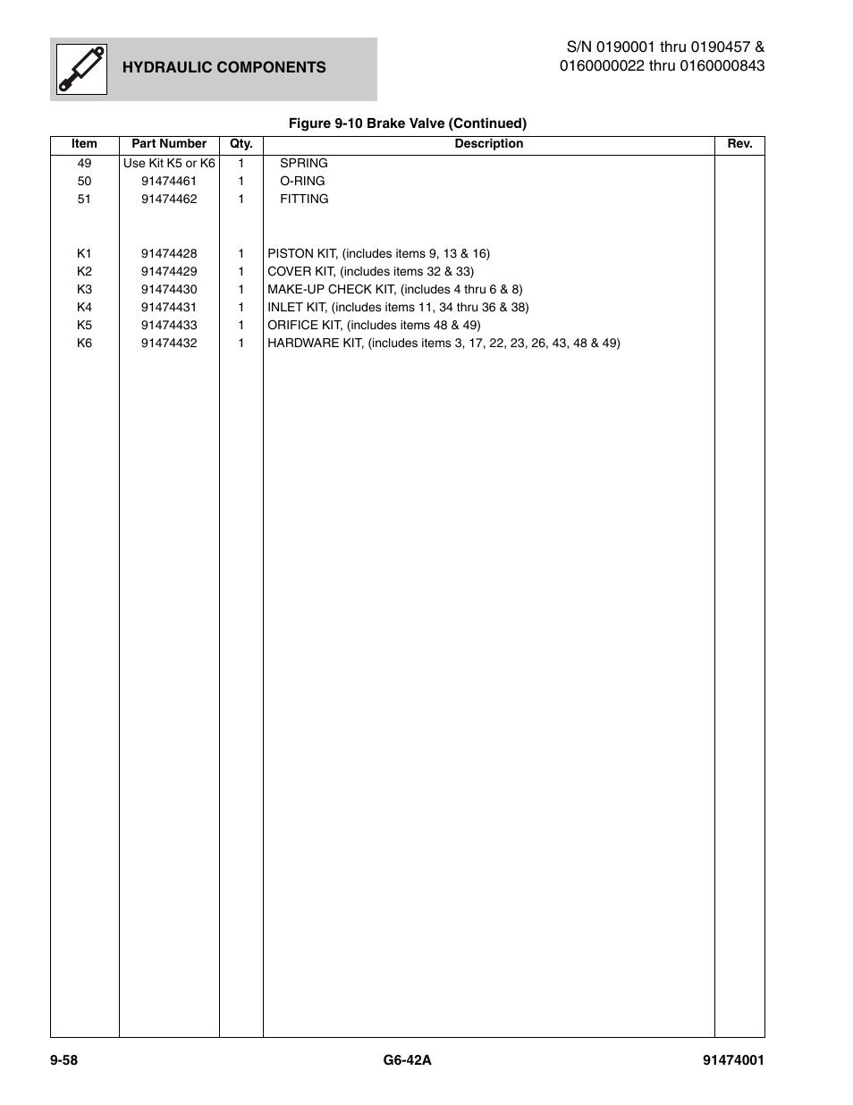 JLG G6-42A Parts Manual User Manual | Page 526 / 826