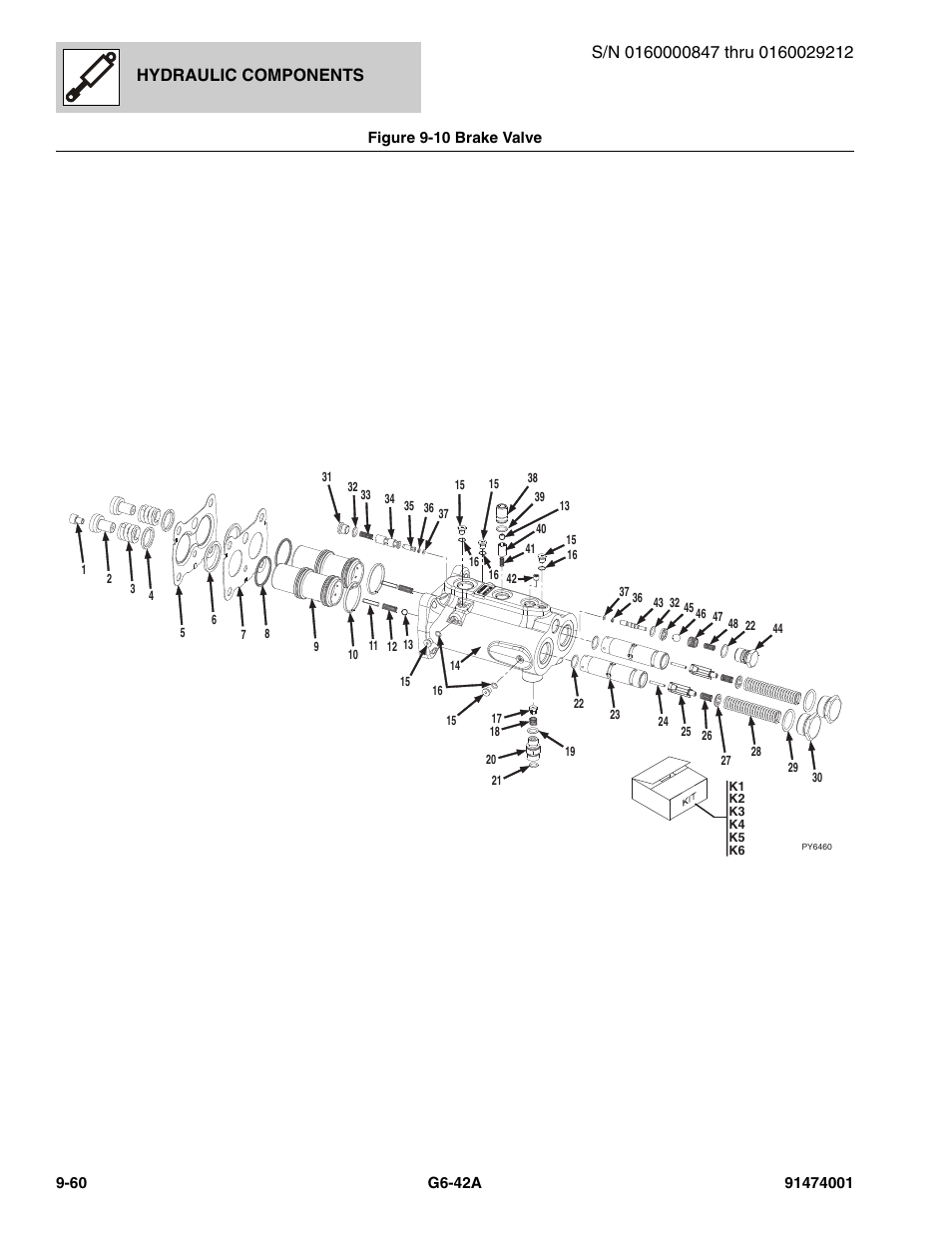 Hydraulic components | JLG G6-42A Parts Manual User Manual | Page 528 / 826
