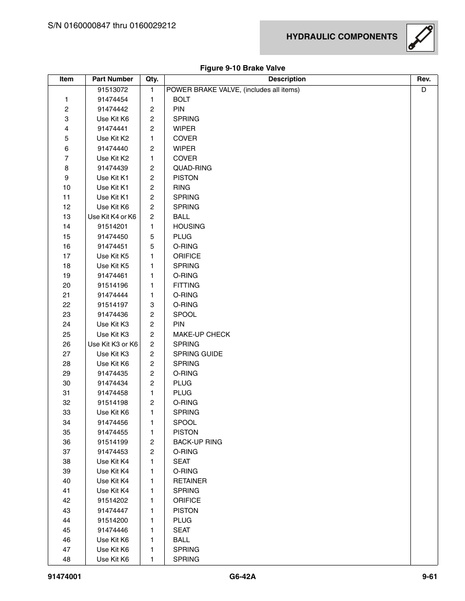 JLG G6-42A Parts Manual User Manual | Page 529 / 826