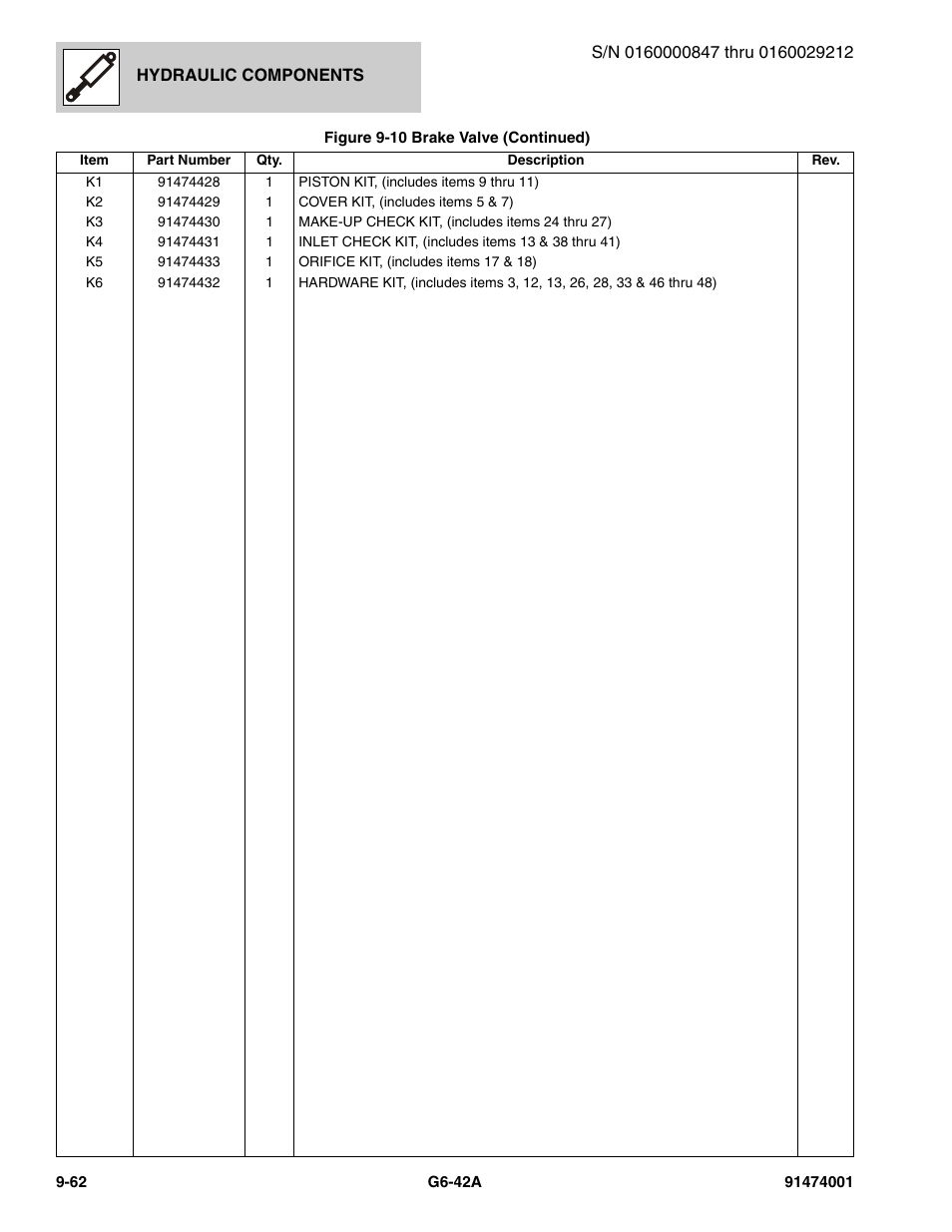 JLG G6-42A Parts Manual User Manual | Page 530 / 826