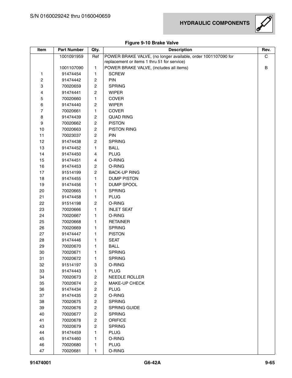 JLG G6-42A Parts Manual User Manual | Page 533 / 826