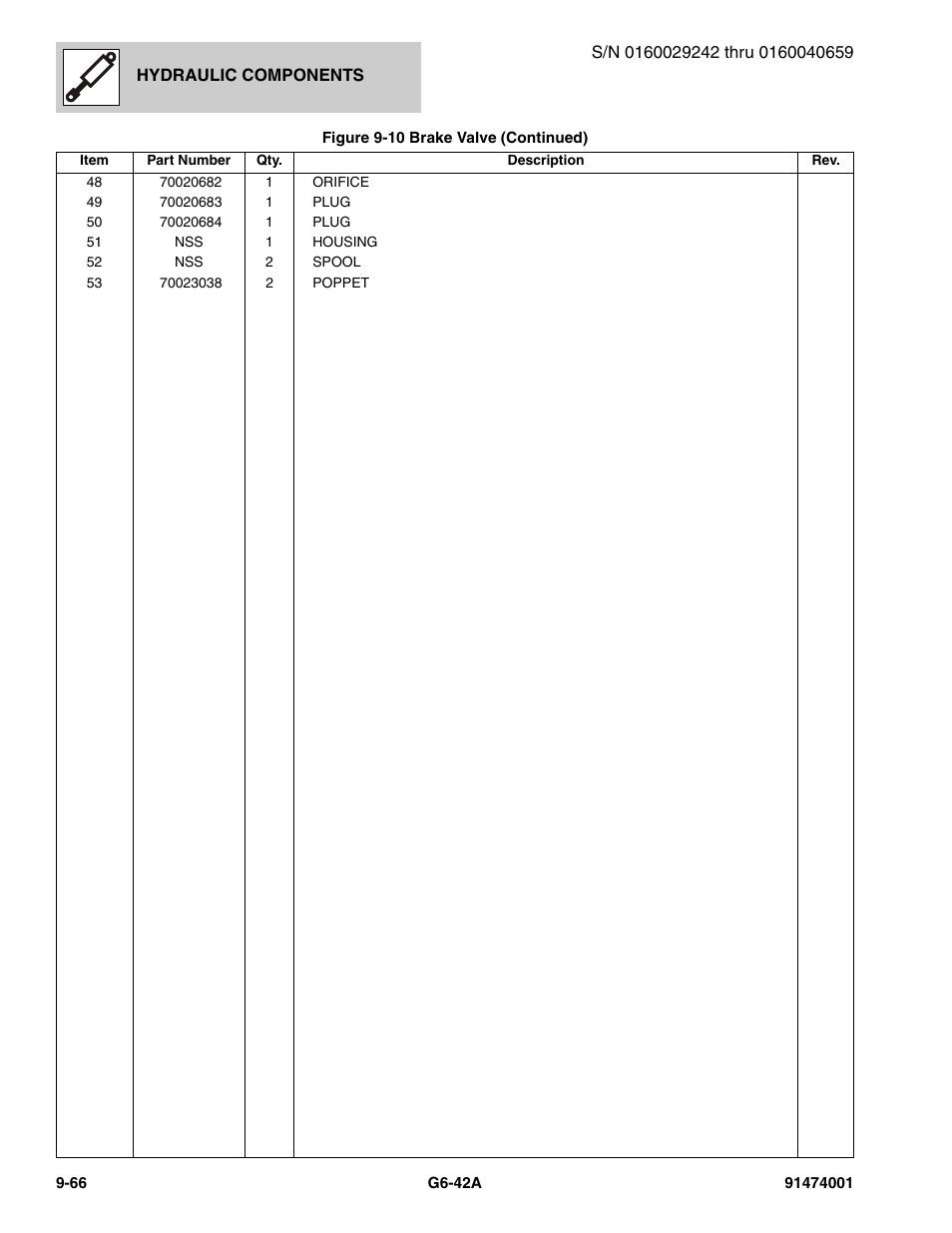 JLG G6-42A Parts Manual User Manual | Page 534 / 826
