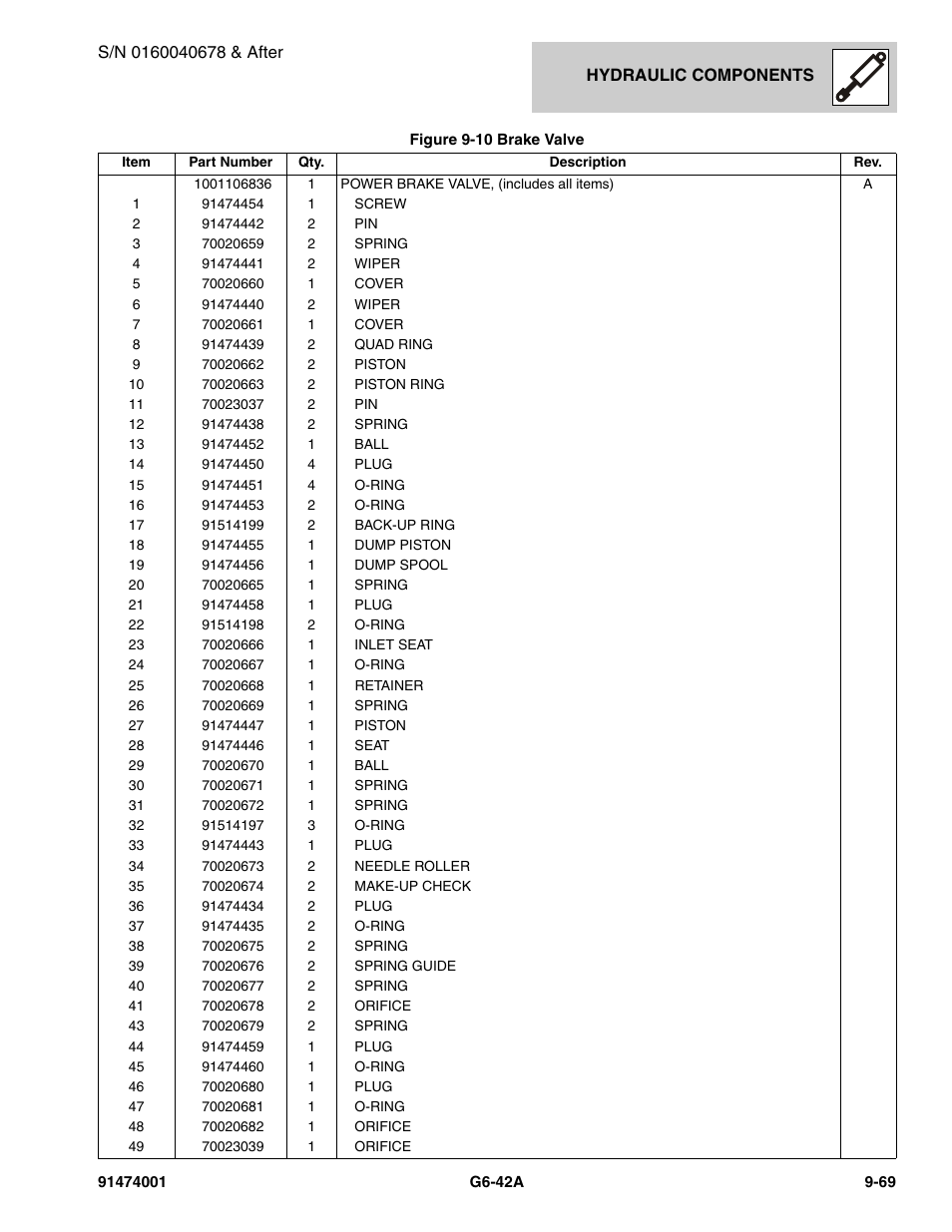 JLG G6-42A Parts Manual User Manual | Page 537 / 826