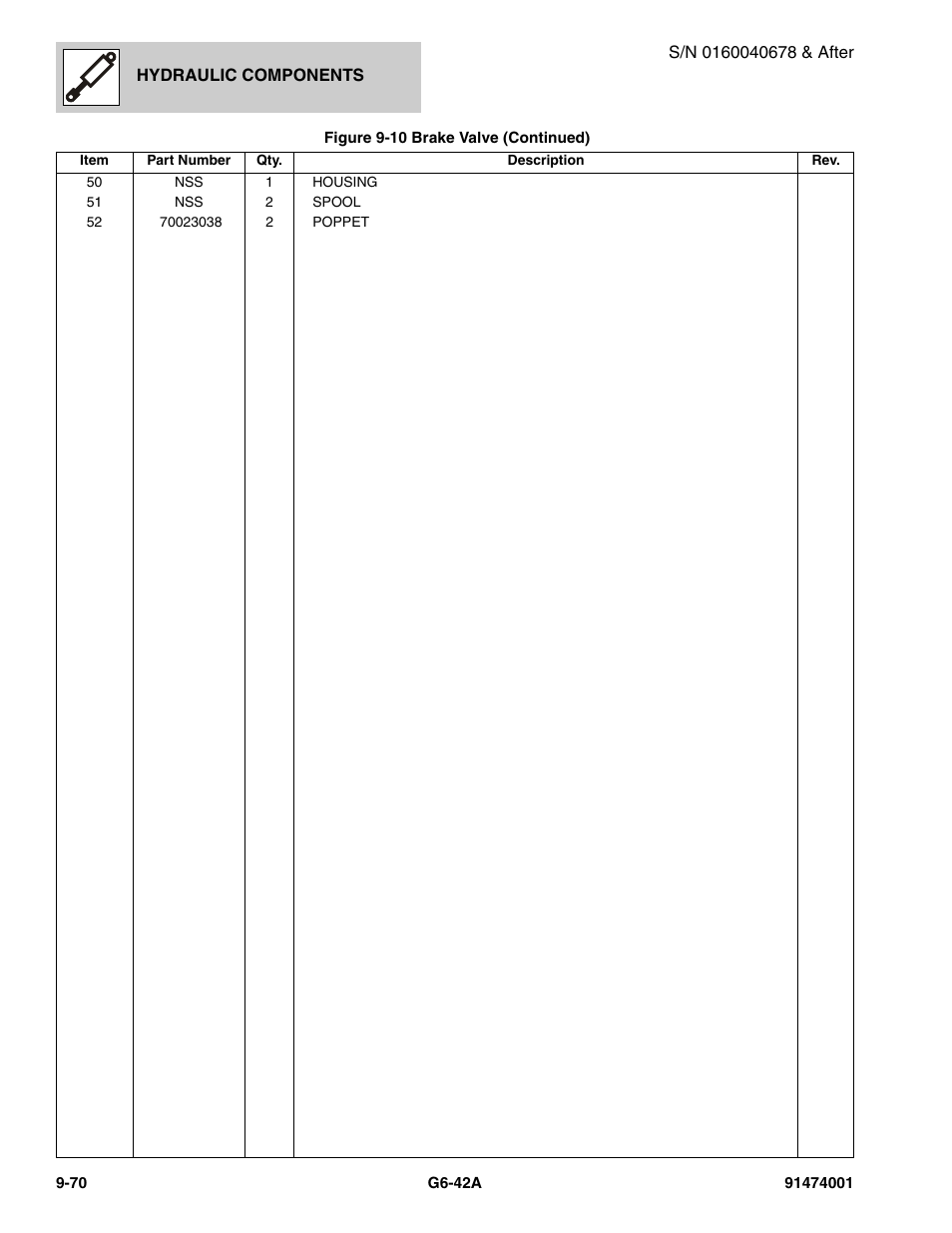 JLG G6-42A Parts Manual User Manual | Page 538 / 826