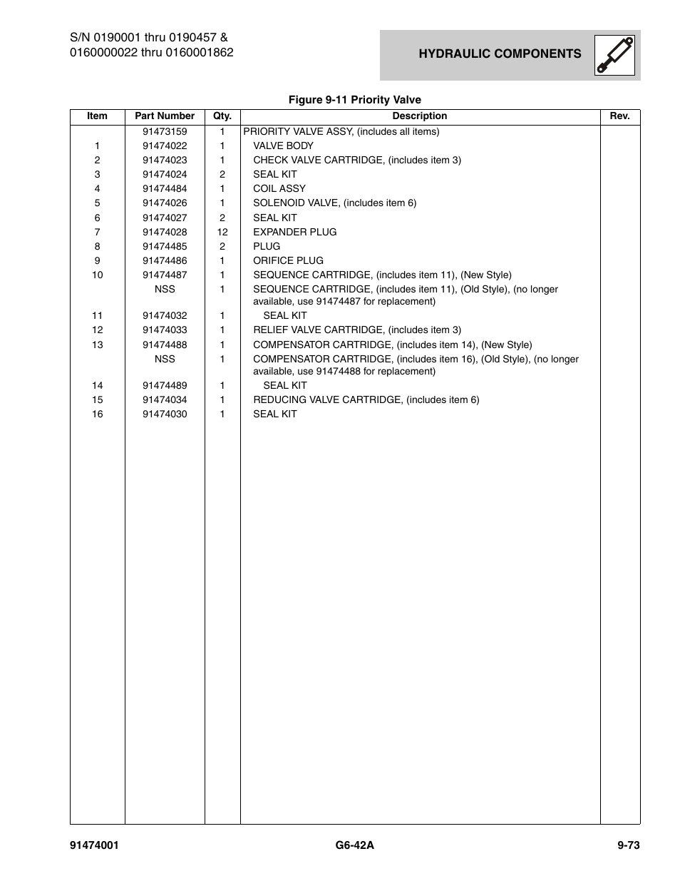 JLG G6-42A Parts Manual User Manual | Page 541 / 826