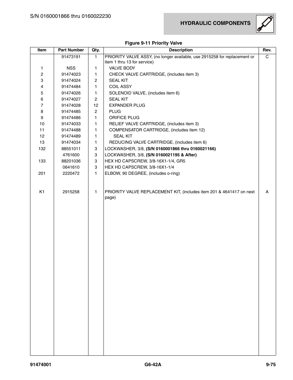 JLG G6-42A Parts Manual User Manual | Page 543 / 826