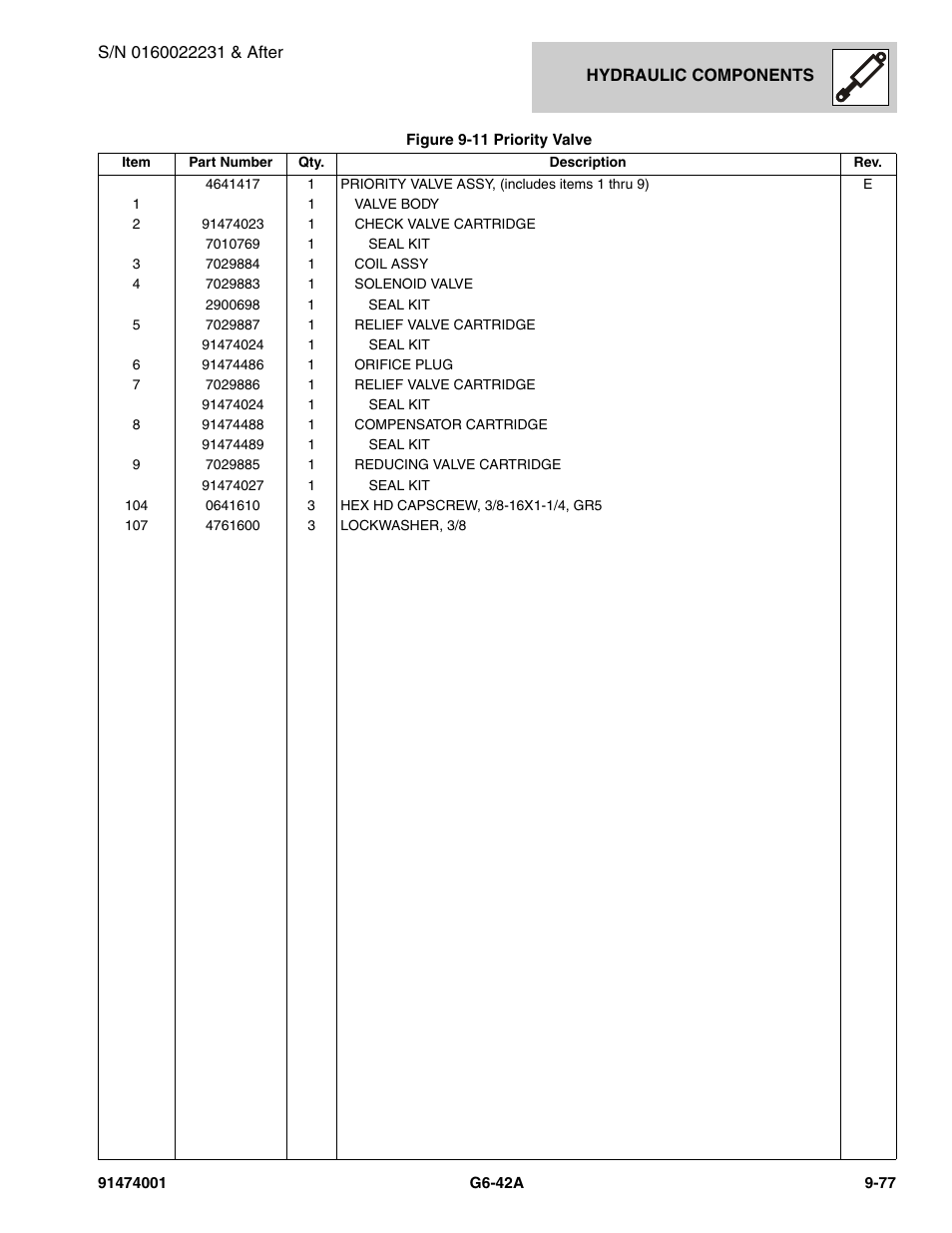 JLG G6-42A Parts Manual User Manual | Page 545 / 826