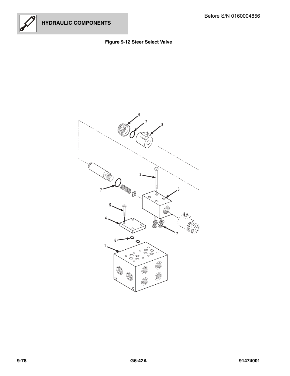 Figure 9-12 steer select valve, Steer select valve -78, Ve, (see figure 9-12 for details) | JLG G6-42A Parts Manual User Manual | Page 546 / 826