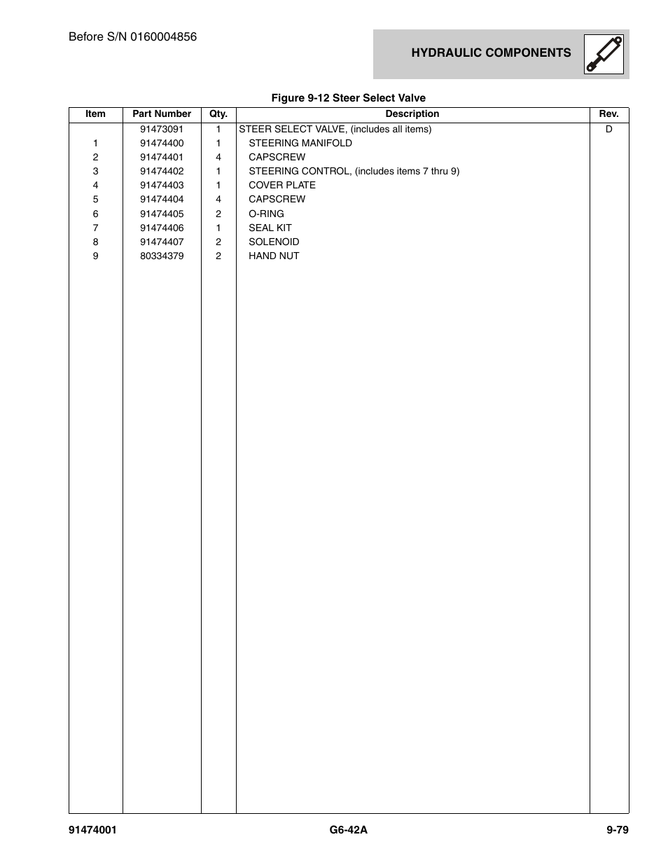 JLG G6-42A Parts Manual User Manual | Page 547 / 826