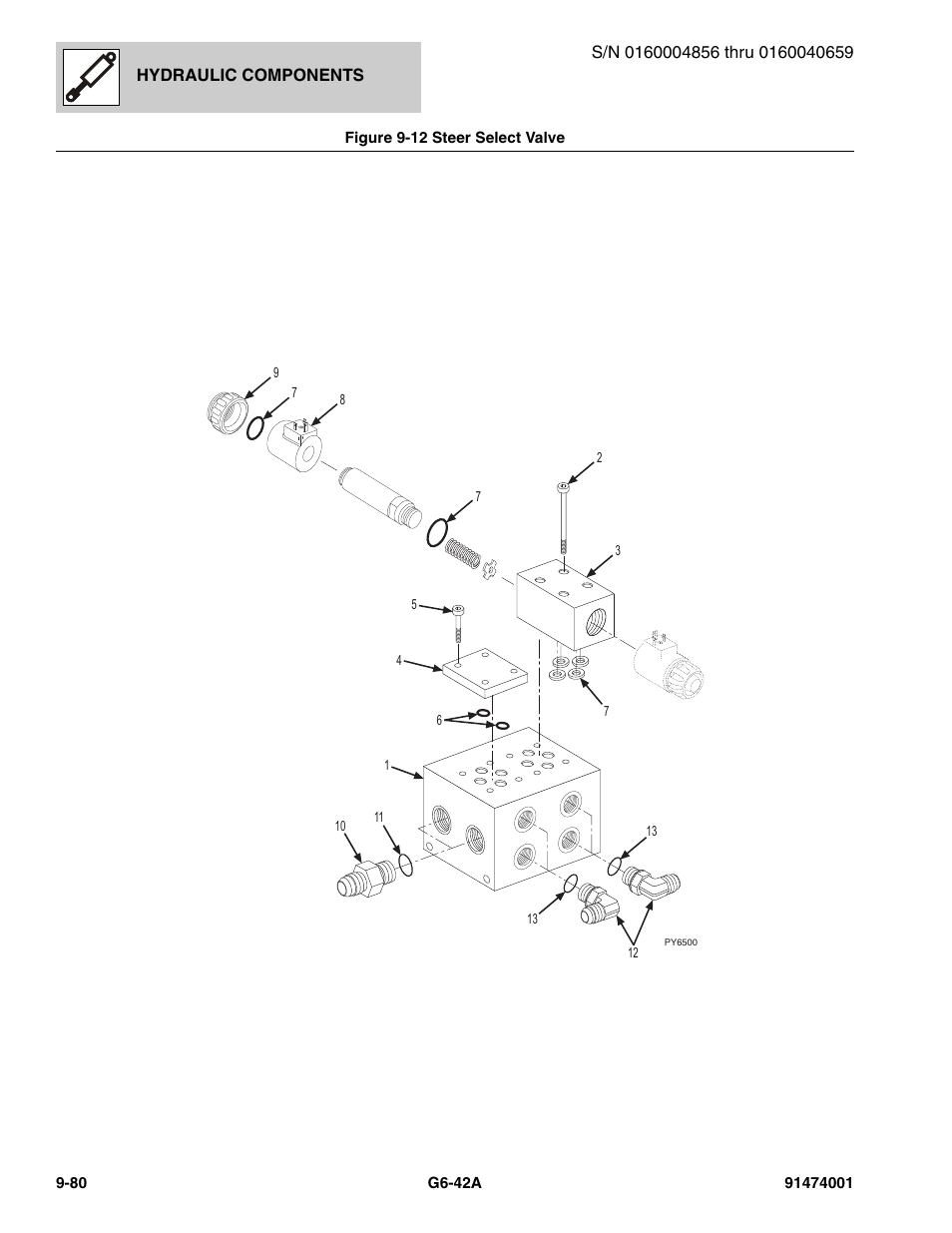 JLG G6-42A Parts Manual User Manual | Page 548 / 826