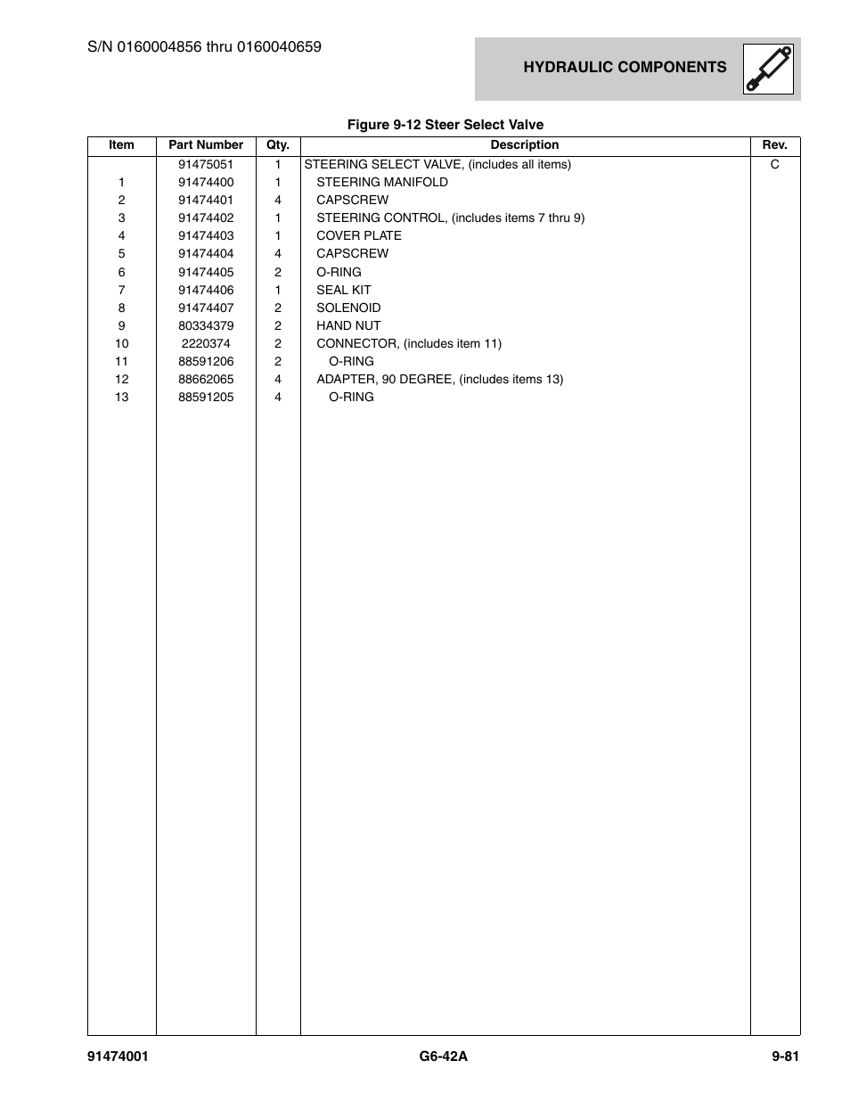 JLG G6-42A Parts Manual User Manual | Page 549 / 826