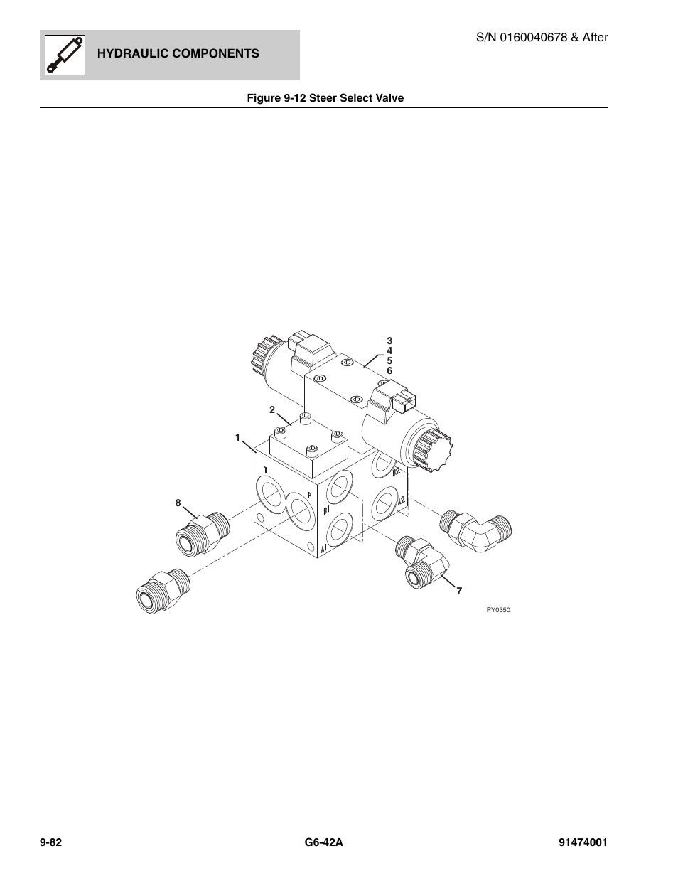JLG G6-42A Parts Manual User Manual | Page 550 / 826