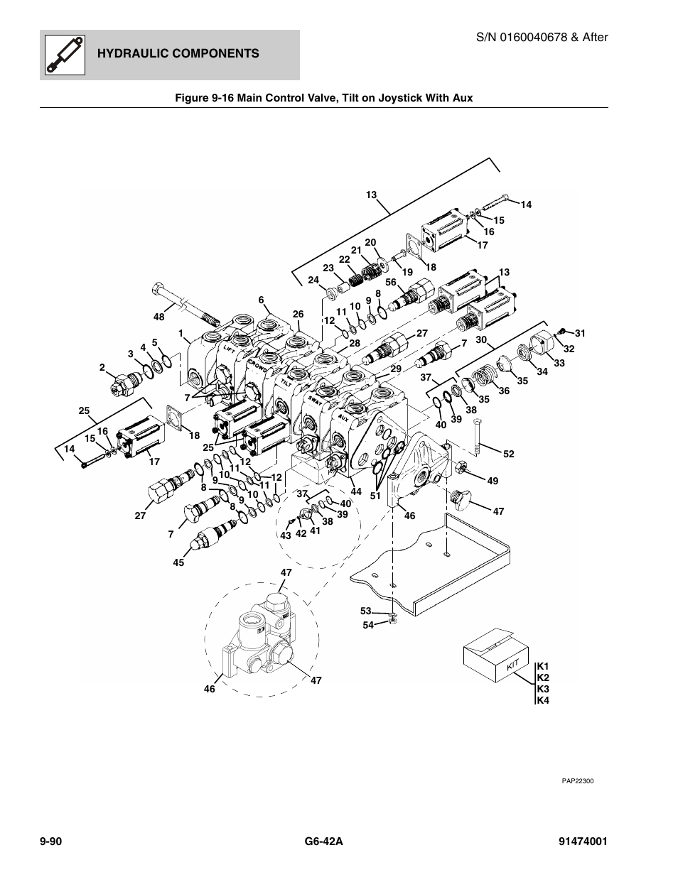 Main control valve, tilt on joystick with aux -90, X, (see figure 9-16 for details) | JLG G6-42A Parts Manual User Manual | Page 558 / 826