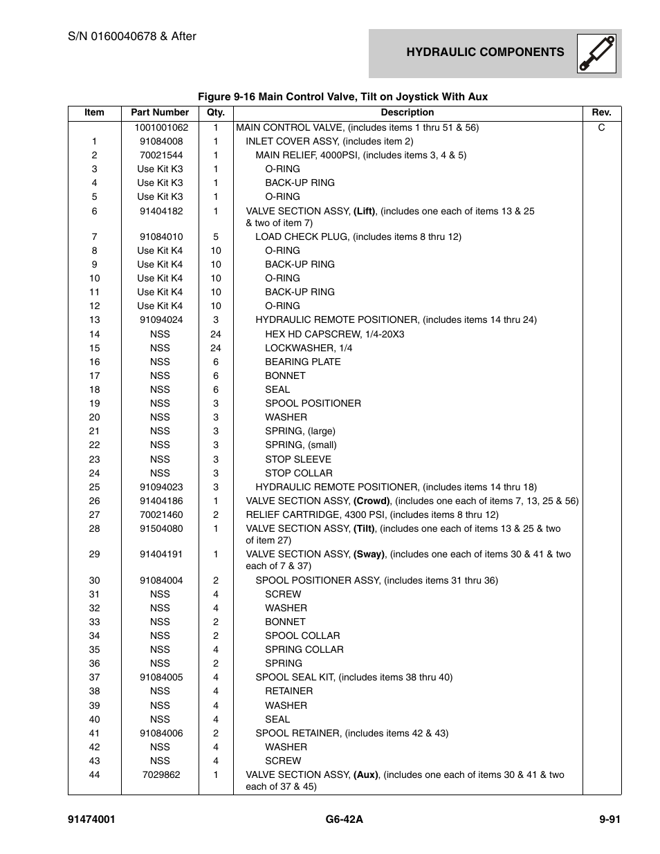 JLG G6-42A Parts Manual User Manual | Page 559 / 826