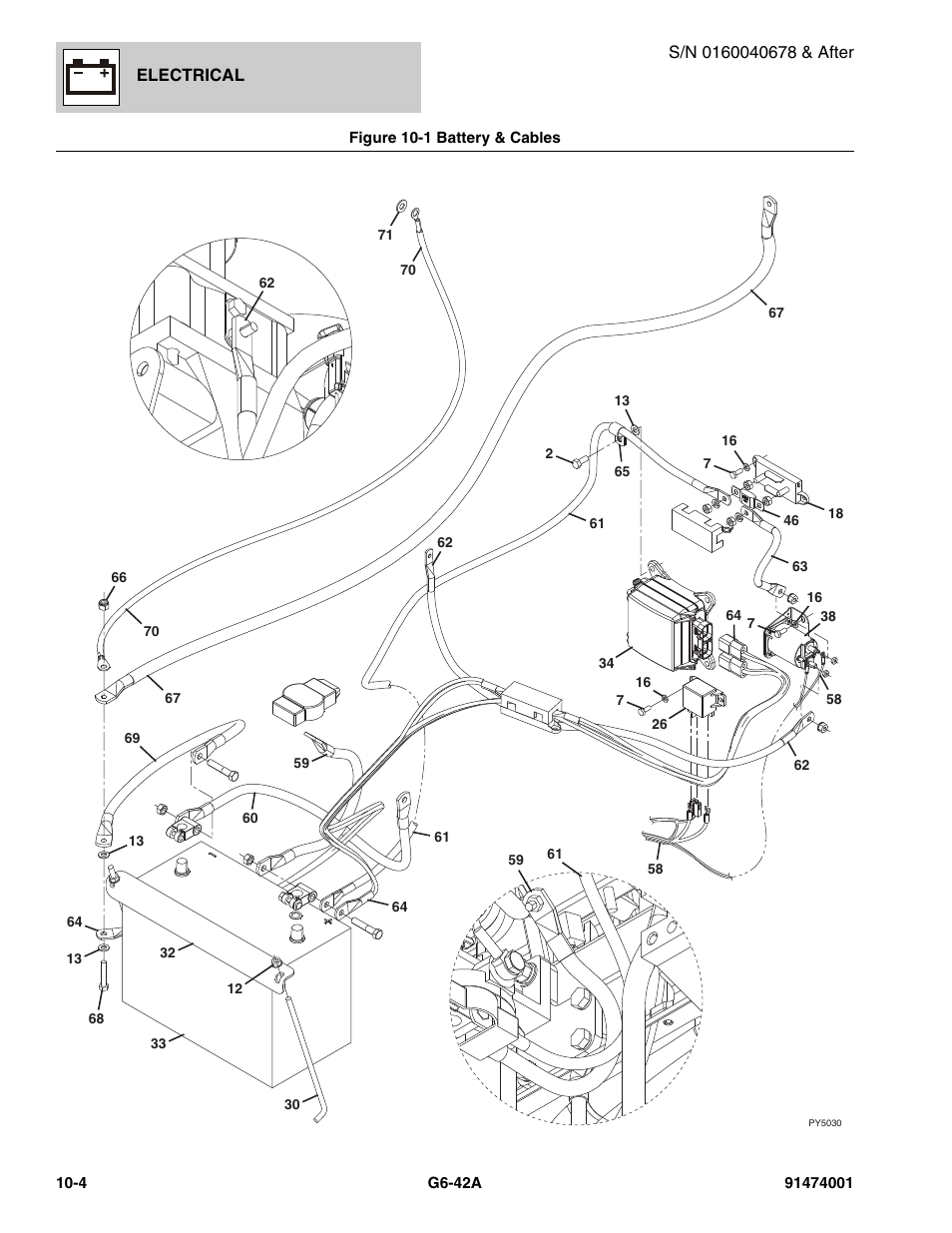 JLG G6-42A Parts Manual User Manual | Page 568 / 826