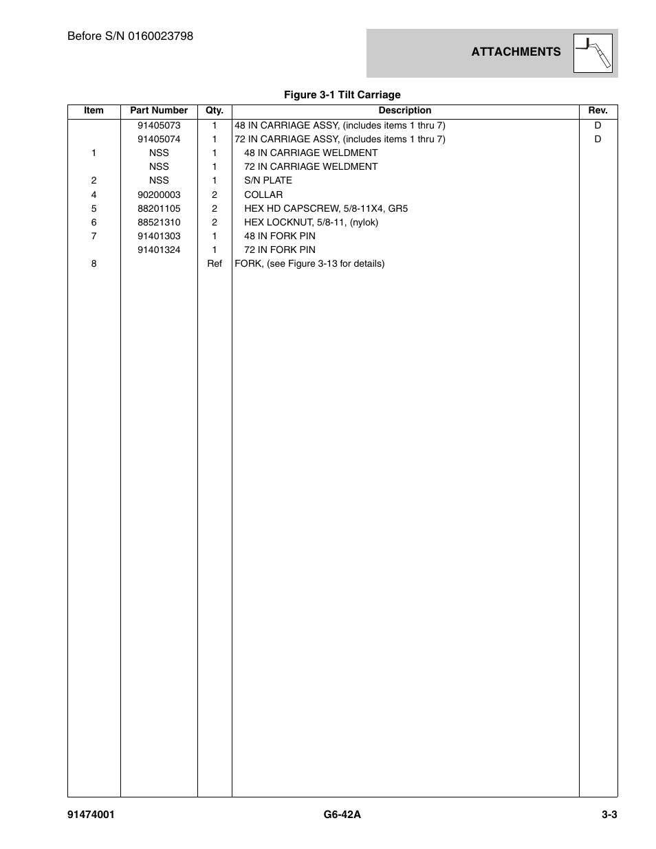 JLG G6-42A Parts Manual User Manual | Page 57 / 826