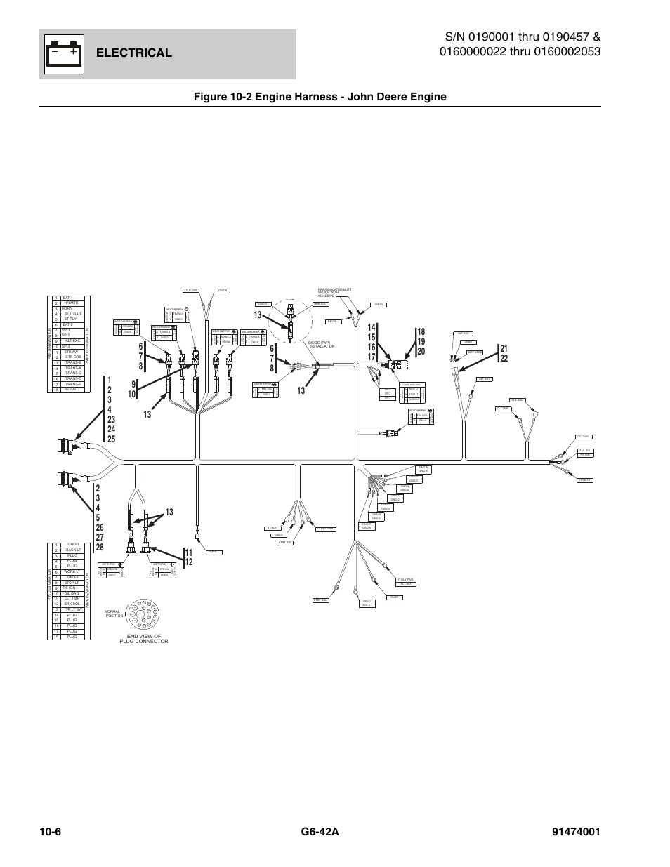 Figure 10-2 engine harness - john deere engine, Engine harness - john deere engine -6, Iring harness, (see figure 10-2 for details) | Electrical | JLG G6-42A Parts Manual User Manual | Page 570 / 826