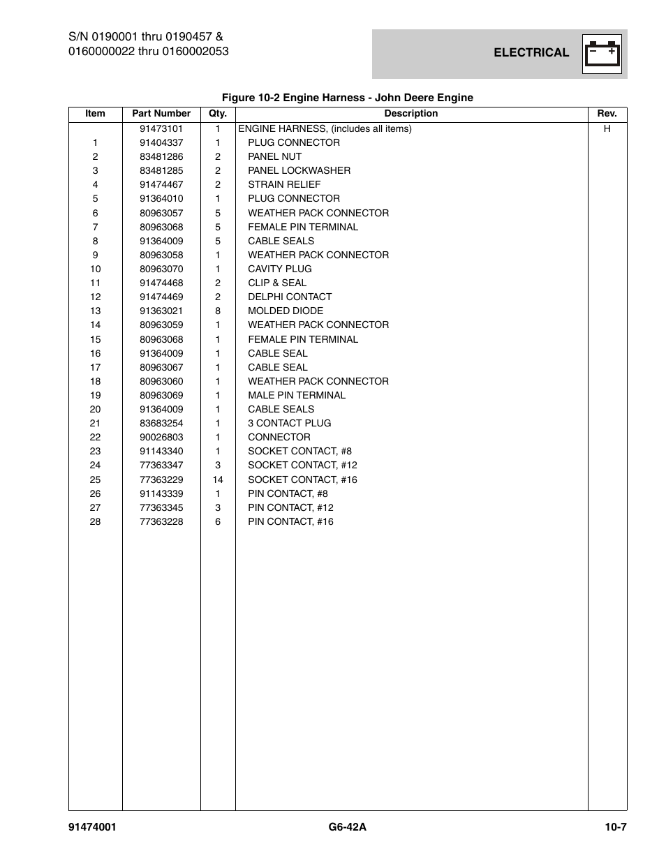 JLG G6-42A Parts Manual User Manual | Page 571 / 826