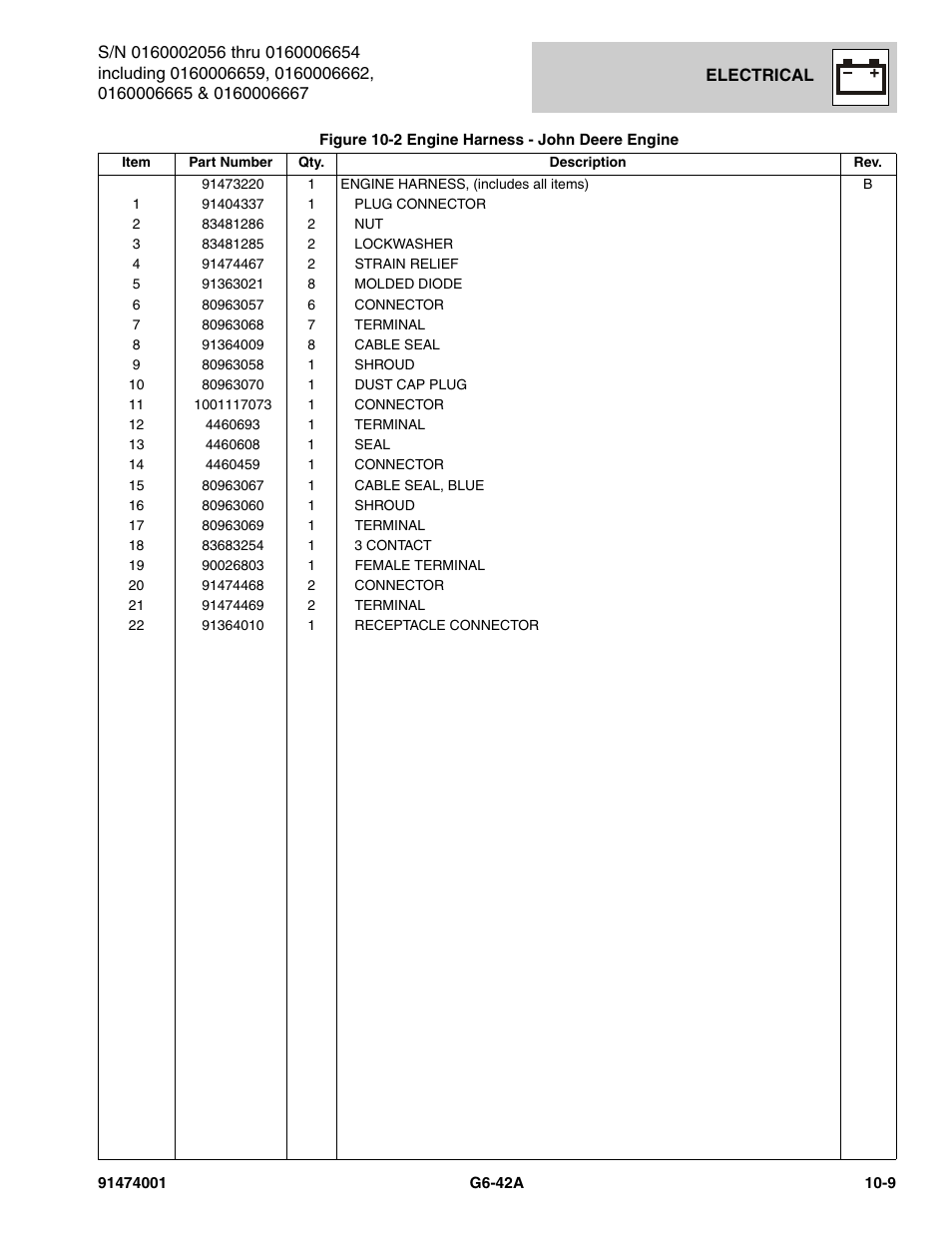 JLG G6-42A Parts Manual User Manual | Page 573 / 826
