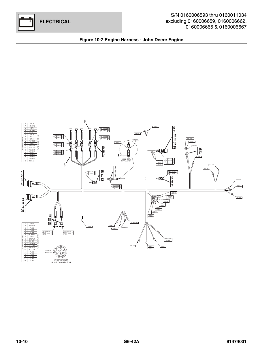 Electrical | JLG G6-42A Parts Manual User Manual | Page 574 / 826
