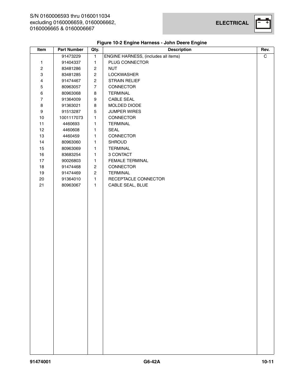 JLG G6-42A Parts Manual User Manual | Page 575 / 826