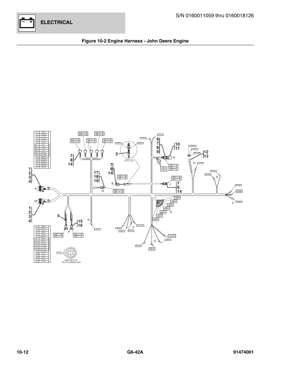 Electrical | JLG G6-42A Parts Manual User Manual | Page 576 / 826