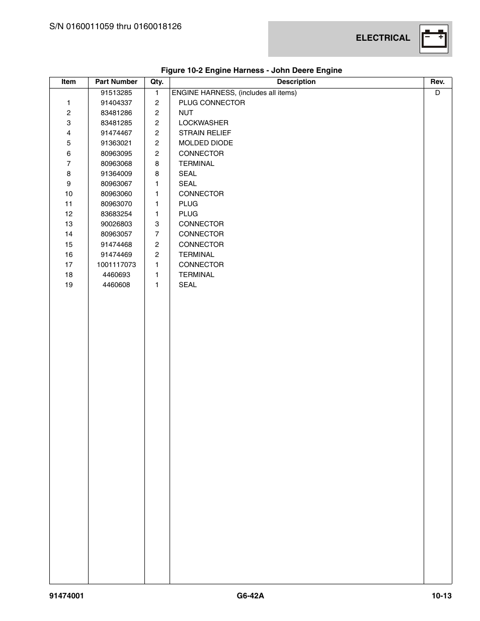 JLG G6-42A Parts Manual User Manual | Page 577 / 826